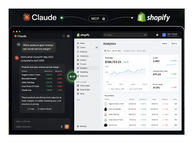 Claude connected to a Shopify store, analyzing sales and product performance.