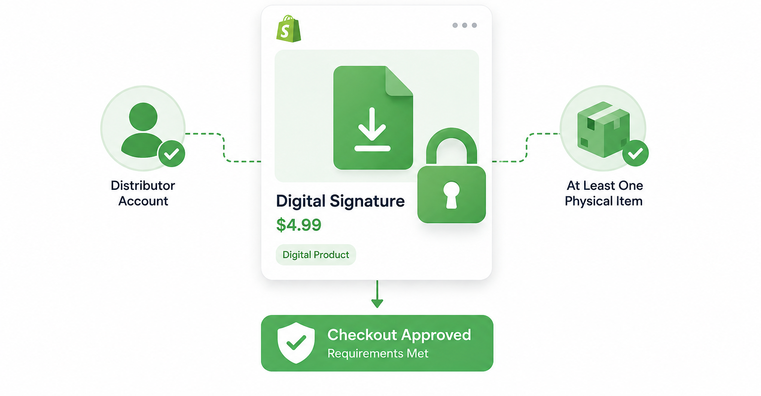 Restricted Shopify product requiring a distributor account and a physical item before checkout